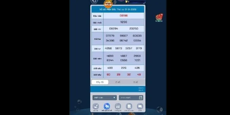 Các mẹo chơi xổ số hiệu quả