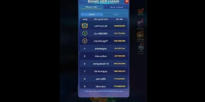 Các tính năng đặc biệt của sasino online