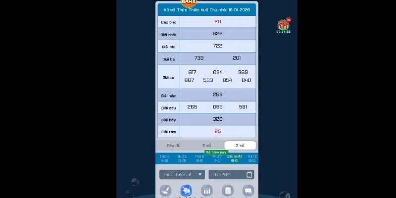 Ưu điểm khi trải nghiệm trò chơi