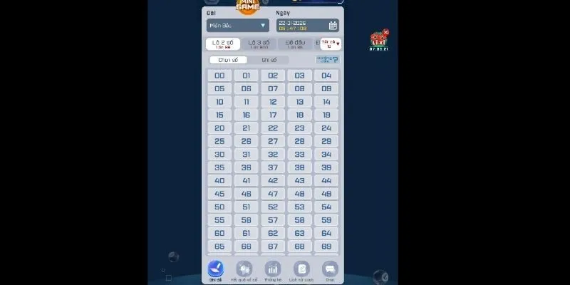 Các loại hình xổ số phổ biến